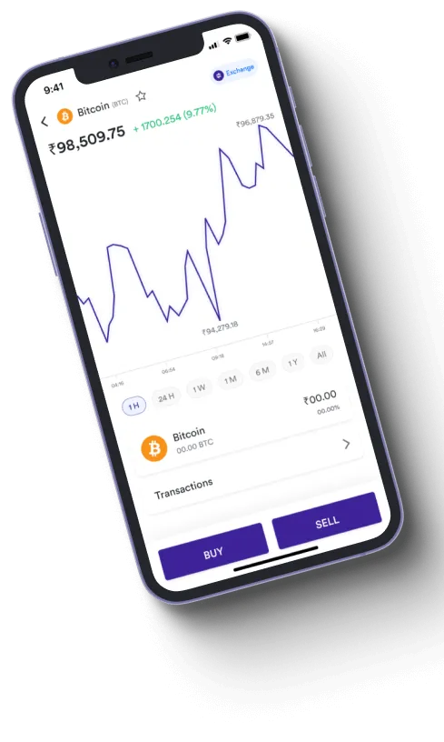 Bitcoin +6A Bumex - Bitcoin +6A Bumex é uma farsa?